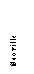 Text Box: Scoville